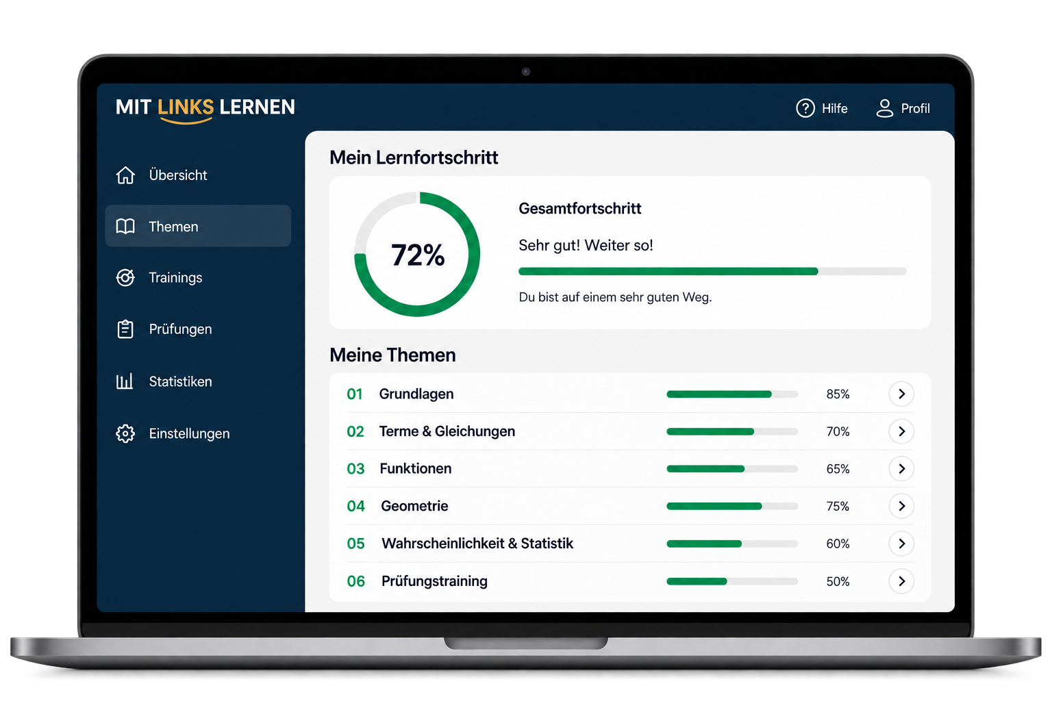 Mit Links Lernen Dashboard
